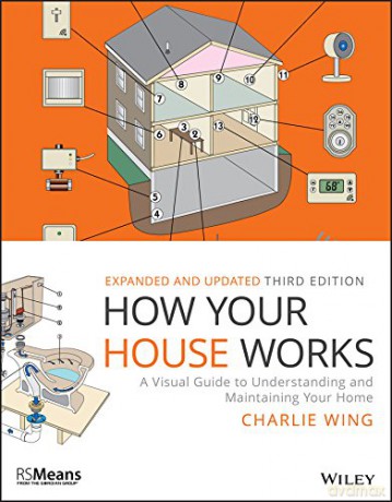 How Your House Works: A Visual Guide to Understanding and Maintaining Your Home (RSMeans) - Charlie Wing [KSIĄŻKA]