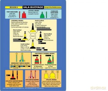 IALA Buoyage: Buoyage and Distress Signals (Cockpit Cards) - Robert Dearn [KSIĄŻKA]