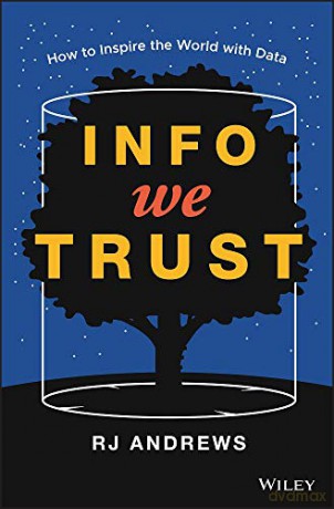 Info We Trust: How to Inspire the World with Data - RJ Andrews [KSIĄŻKA]
