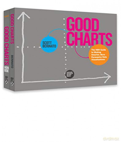 The Harvard Business Review Good Charts Collection: Tips, Tools, and Exercises for Creating Powerful Data Visualizations - Scott Berinato [KSIĄŻKA]