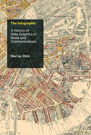 The Infographic: A History of Data Graphics in News and Communications (History and Foundations of Information Science) - Murray Dick [KSIĄŻKA]