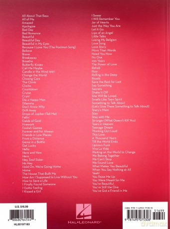 101 Hit Songs For Alto Saxophone (Instrumental Folio) [KSIĄŻKA]