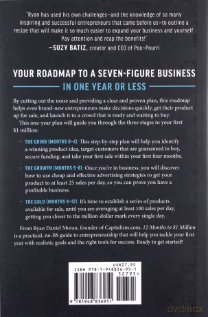 12 Months to $1 Million: How to Pick a Winning Product, Build a Real Business, and Become a Seven-Figure Entrepreneur - Ryan Daniel Moran [KSIĄŻKA]