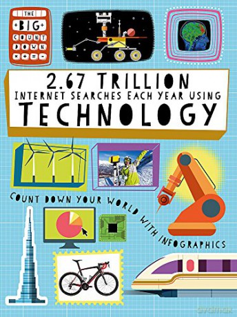 2.67 Trillion Internet Searches Each Year Using Technology (The Big Countdown) - Paul Mason [KSIĄŻKA]