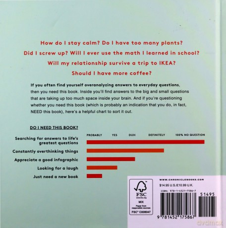 Am I Overthinking This: Over-Answering Life's Questions in 101 Charts - Michelle Rial [KSIĄŻKA]