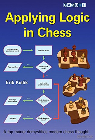 Applying Logic in Chess - Erik Kislik [KSIĄŻKA]