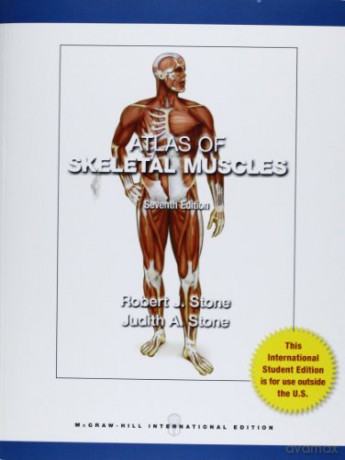 Atlas of Skeletal Muscles - Judith Stone [KSIĄŻKA]