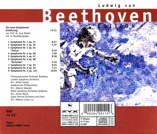 Beethovens Symphonien [CD]
