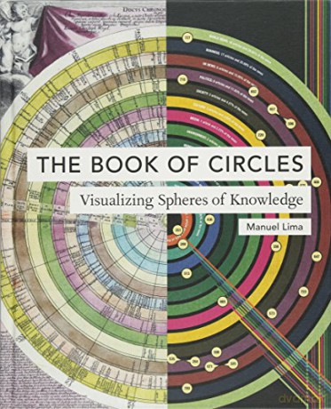 Book of Circles: (With Over 300 Beautiful Circular Artworks, Infographics and Illustrations from Across History) - Manuel Lima [KSIĄŻKA]
