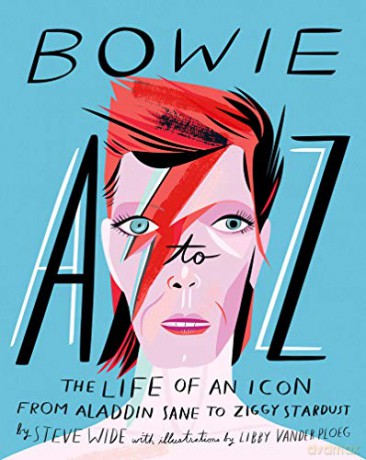 Bowie A to Z: The life of an icon: from Aladdin Sane to Ziggy Stardust (A to Z Icons series) - Steve Wide [KSIĄŻKA]