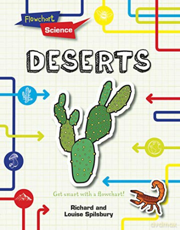 Deserts (Flowchart Science: Habitats and Ecosystems) - Louise Spilsbury [KSIĄŻKA]