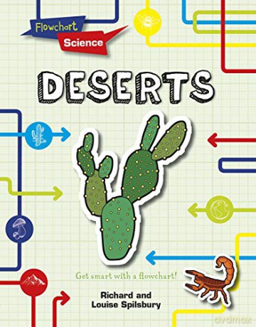 Deserts (Flowchart Science: Habitats and Ecosystems) - Louise Spilsbury [KSIĄŻKA]