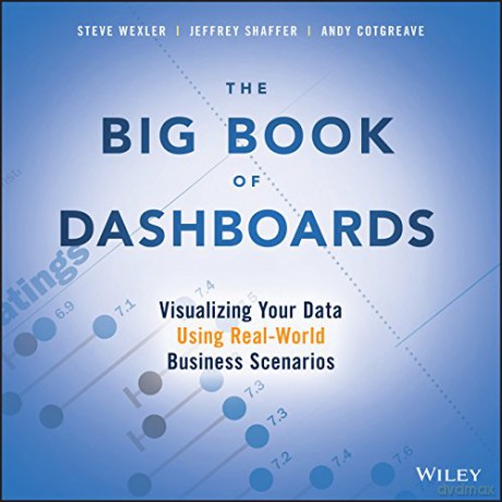 The Big Book of Dashboards: Visualizing Your Data Using Real-World Business Scenarios - Steve Wexler [KSIĄŻKA]