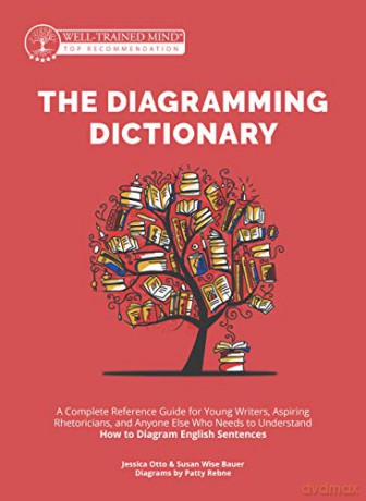 The Diagramming Dictionary: A Complete Reference Tool for Young Writers, Aspiring Rhetoricians, and Anyone Else Who Needs to Understand How English Works: 10 (Grammar for the Well-Trained Mind) - Susan Wise Bauer [KSIĄŻKA]