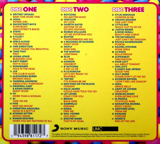 Pure Pop Perfection [3CD]