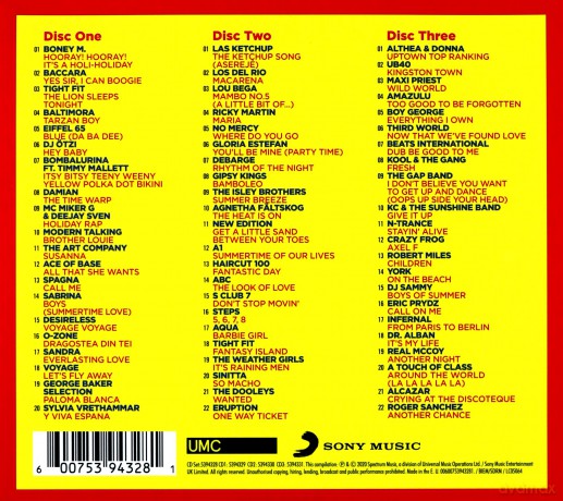 The Best Summer Album In The World Ever! [3CD]