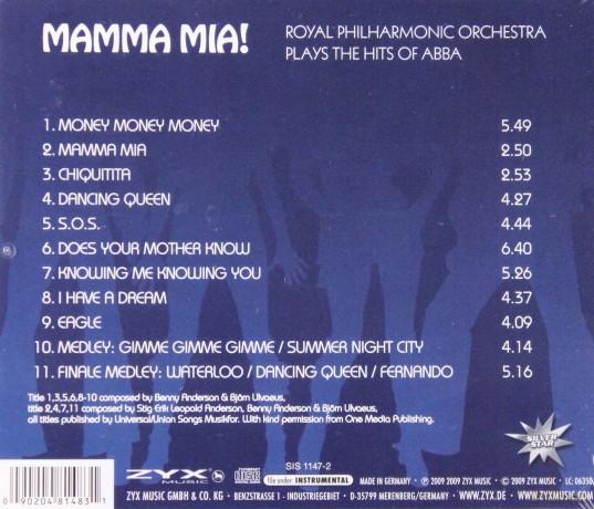 Mamma Mia! - The Hits Of Abba [CD]