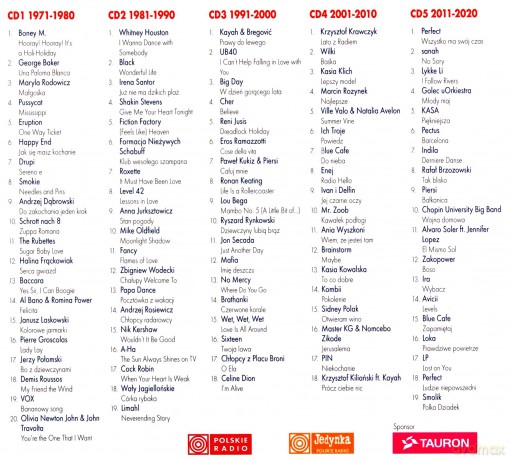 Lato z Radiem 2021 - Jesteśmy z Wami 50 lat [5CD]