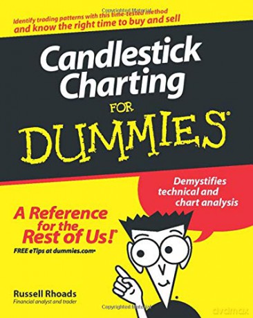 Candlestick Charting For Dummies - Russell Rhoads [KSIĄŻKA]