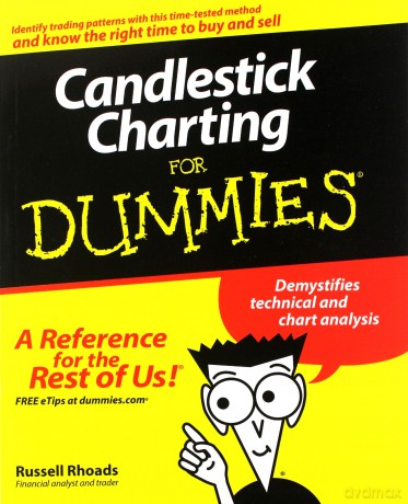 Candlestick Charting For Dummies - Russell Rhoads [KSIĄŻKA]