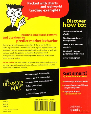 Candlestick Charting For Dummies - Russell Rhoads [KSIĄŻKA]