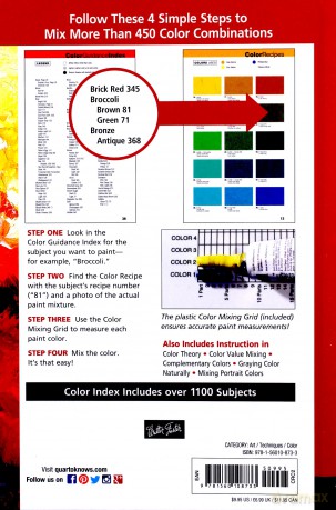 Color Mixing Recipes: Mixing Recipes for More Than 450 Colour Combinations: Mixing recipes for more than 450 color combinations - William F Powell [KSIĄŻKA]