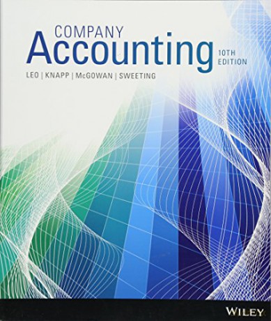 Company Accounting - John Sweeting [KSIĄŻKA]