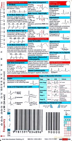 ECG Pocketcard [KSIĄŻKA]