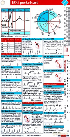 ECG Pocketcard [KSIĄŻKA]