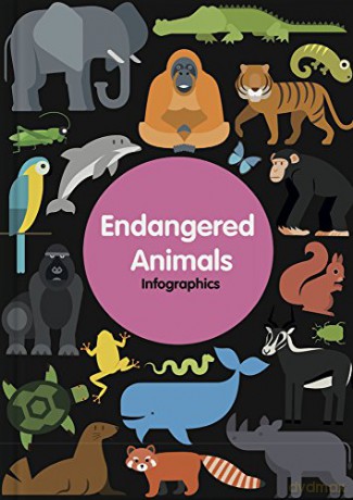 Endangered Animals Infographics - arriet Brundle [KSIĄŻKA]