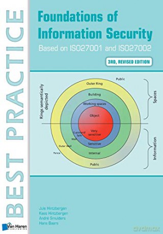 Foundations of information security: based on ISO 27001 and ISO 27002 Best Practice - Jule Hintzbergen [KSIĄŻKA]