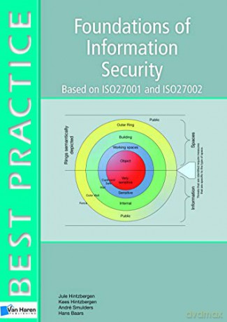 Foundations of it Security-Based on ISO27001 and ISO27002 Best Practice Series - Jule Hintzbergen [KSIĄŻKA]