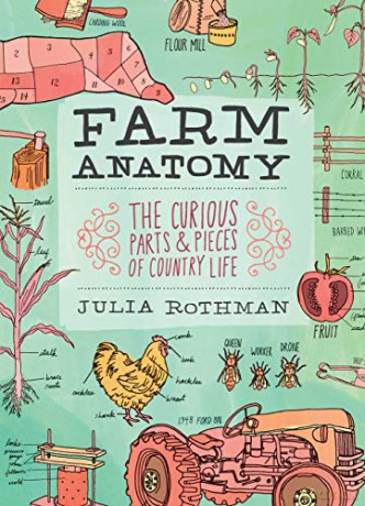 Farm Anatomy: The Curious Parts And Pieces Of Country Life - Julia Rothman [KSIĄŻKA]