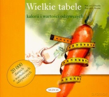 Wielkie Tabele Kalorii I Wartości Odżywczych [KSIĄŻKA]