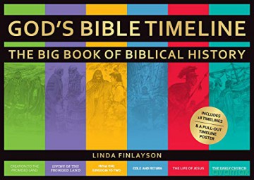 God's Bible Timeline: The Big Book of Biblical History - Linda Finlayson [KSIĄŻKA]