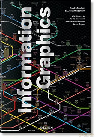 Information Graphics - Sandra Rendgen [KSIĄŻKA]