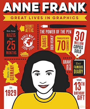 Great Lives in Graphics: Anne Frank [KSIĄŻKA]