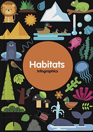 Habitats Infographics - arriet Brundle [KSIĄŻKA]