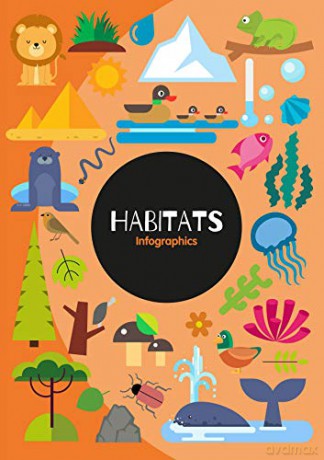 Habitats: Infographics - Harriet Brundle [KSIĄŻKA]