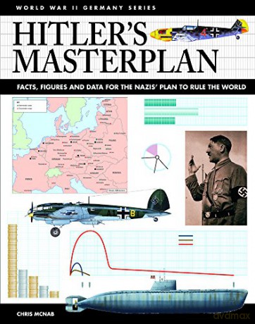Hitler's Masterplan: Facts, Figures and Data for the Nazi's Plan to Rule the World World War II Data Book World War II Germany - Chris McNab [KSIĄŻKA]