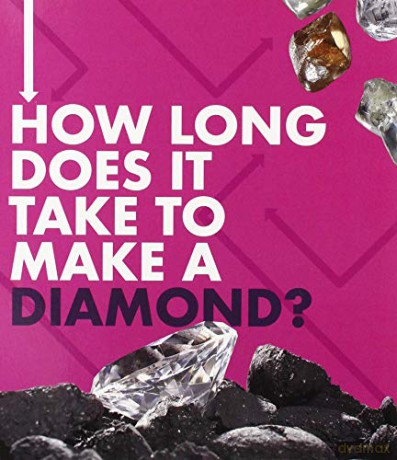 How Long Does It Take to Make a Diamond - Emily Hudd [KSIĄŻKA]
