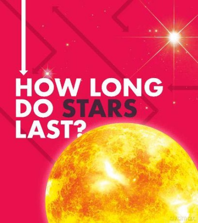 How Long Does It Take: How Long Do Stars Last - Emily Hudd [KSIĄŻKA]