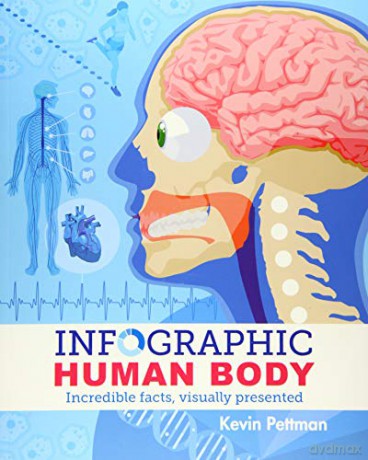 Infographic Human Body: Incredible Facts, Visually Presented Arcturus Visual Guides, 1 - Kevin Pettman [KSIĄŻKA]