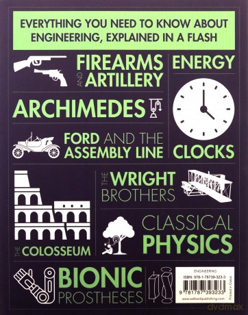 Instant Engineering: Key Thinkers, Theories, Discoveries and Inventions Explained on a Single Page - Joel Levy [KSIĄŻKA]