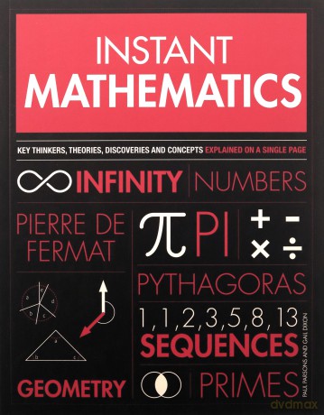 Instant Mathematics: Key Thinkers, Theories, Discoveries and Concepts Explained on a Single Page - Dr Paul Parsons [KSIĄŻKA]
