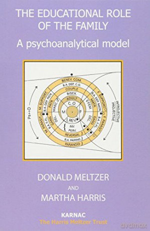 The Educational Role of the Family: A Psychoanalytical Model Harris Meltzer Trust The Harris Meltzer Trust Series - Donald Meltzer [KSIĄŻKA]