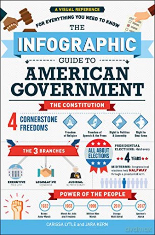 The Infographic Guide to American Government: A Visual Reference for Everything You Need to Know - Jara Kern [KSIĄŻKA]