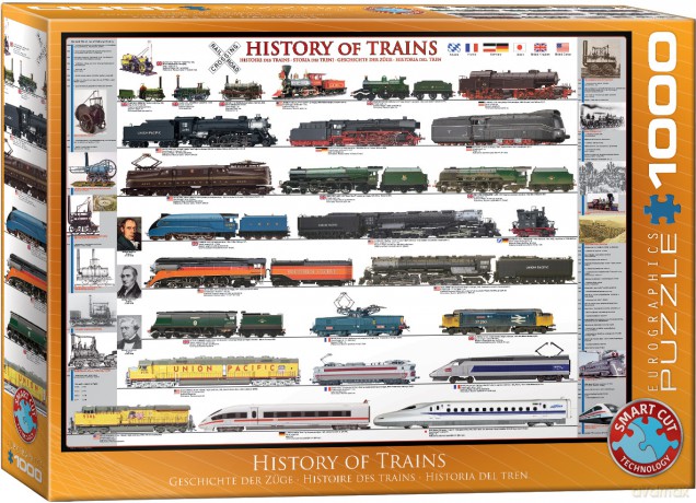 EUROGRAPHICS 1000 el. History of Trains 6000-0251 [PUZZLE]