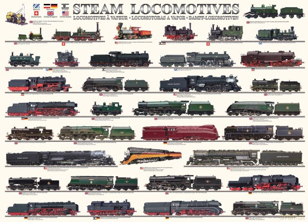 EUROGRAPHICS 1000 el. Steam Locomotives 6000-0090 [PUZZLE]