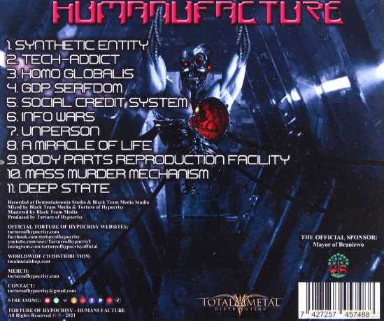 Torture Of Hypocrisy: Humanufacture [CD]